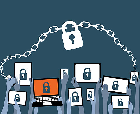 Implementieren & Administrieren