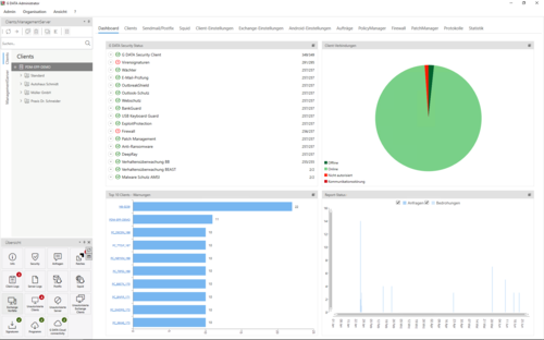 Dashboard der G DATA Sicherheitslösungen