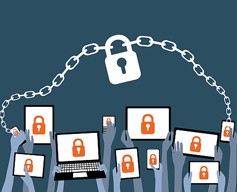 Echtzeit- & On-Demand-Schutz