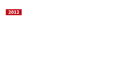 Bankguard