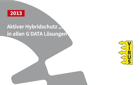 Closgap